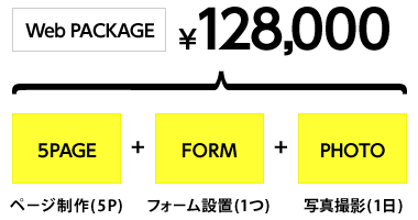 Web PACKAGE ¥128,000